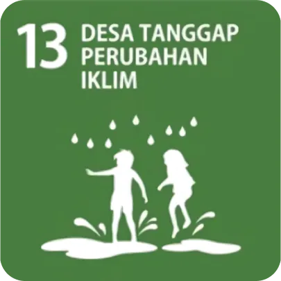 SDGs 13